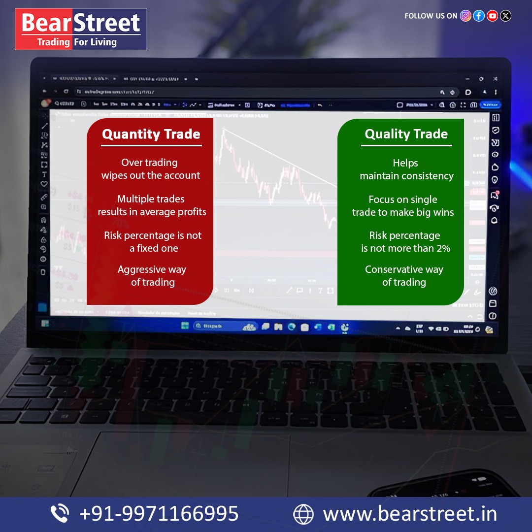 Technical Training of Institute of Career In Financial Market