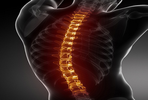 Posture Correction Demo of Multi Speciality Physiotherapy Clinic-Best Physiotherapy Clinic