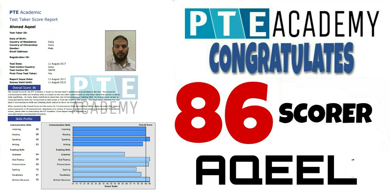 Achievements & Academic Awards of Rizwan Shaik