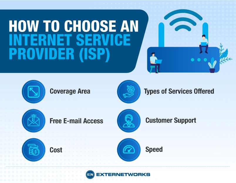 internet service provider of Rajkumar Internet Services