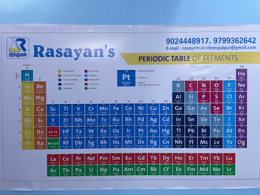 Library & Study Resources of Rasayan's Academy
