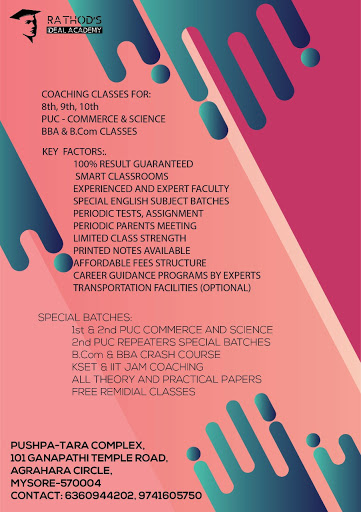 Tutors/Faculty of Rathods Ideal Academy