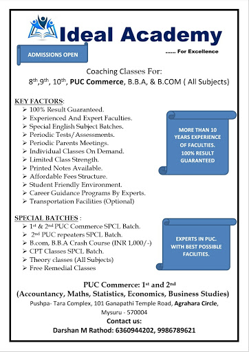 Tutors/Faculty of Rathods Ideal Academy