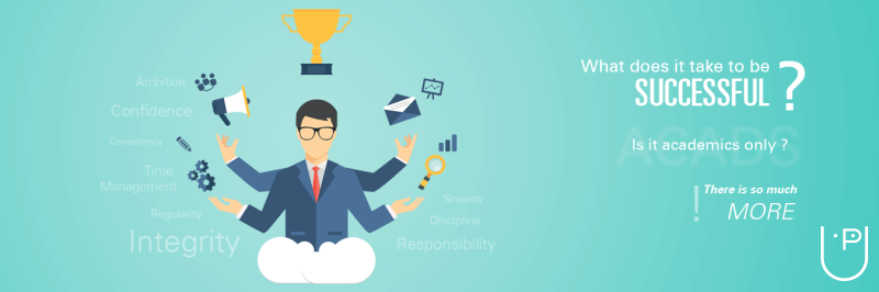 Achievements of ReWiser Educational Services Pvt. Ltd
