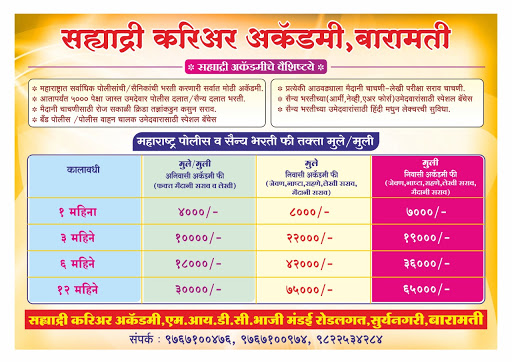 Other of Sahyadri Career Academy Baramati