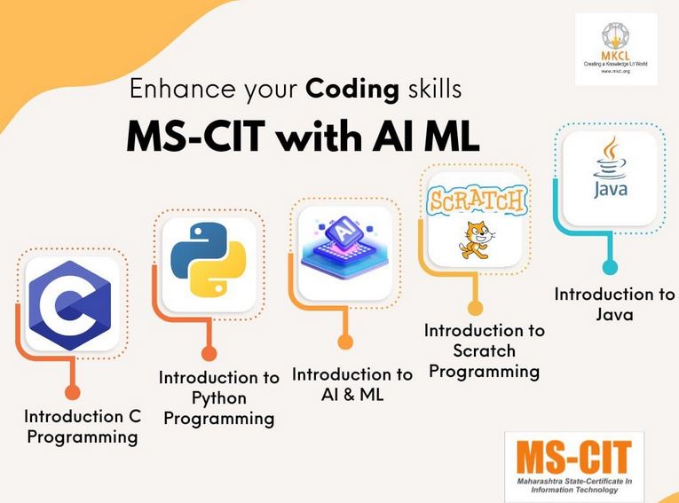 Skill Workshops of Sai Tech Computer Academy