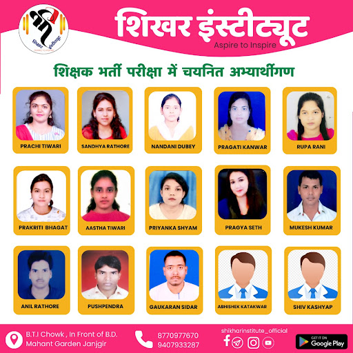 Academic Awards of Shikhar Institute