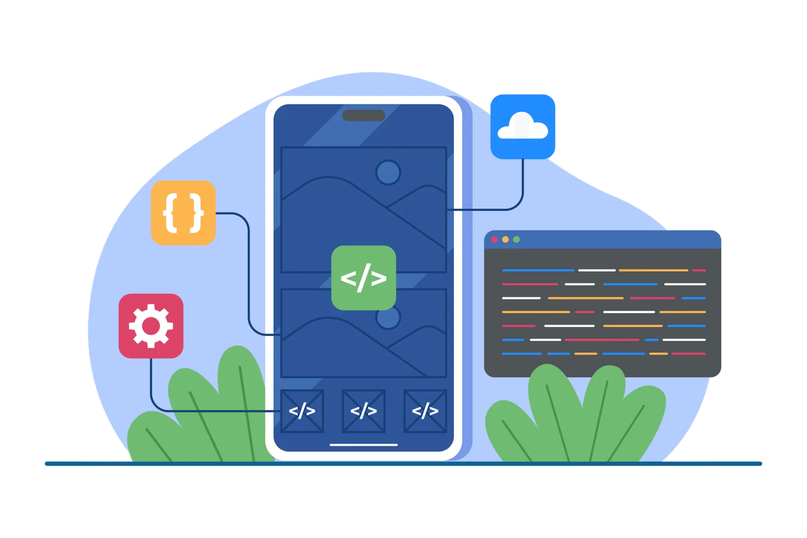 Web Development Tools Dashboard of Shiv Aurica