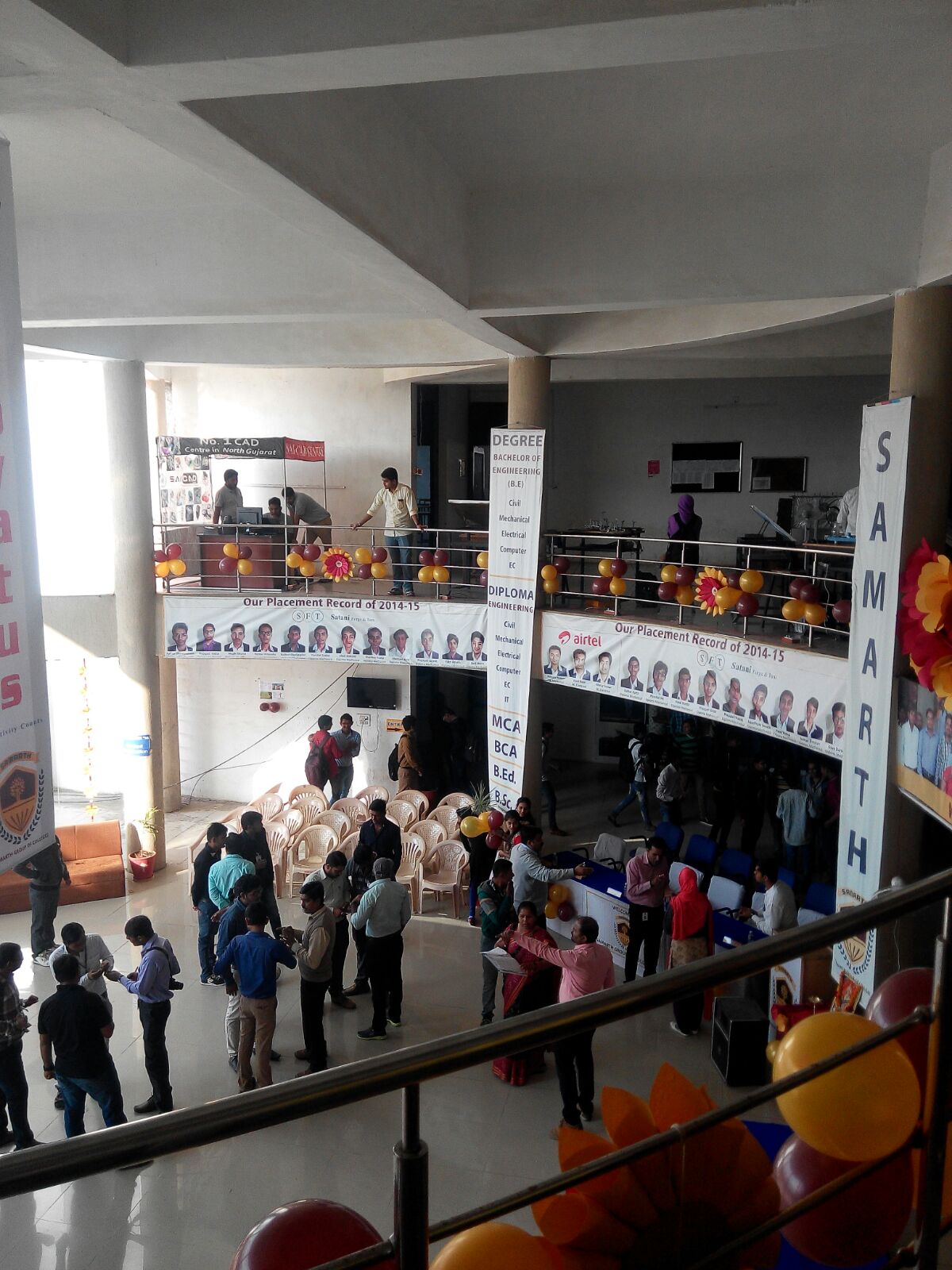 Alumni Success Stories of Sofcon India Pvt. Ltd.