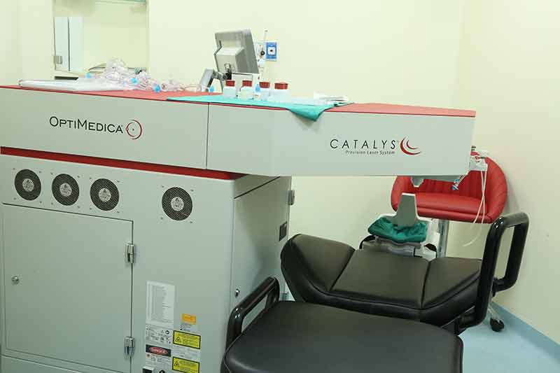 Cataract of Spectra Eye Hospital