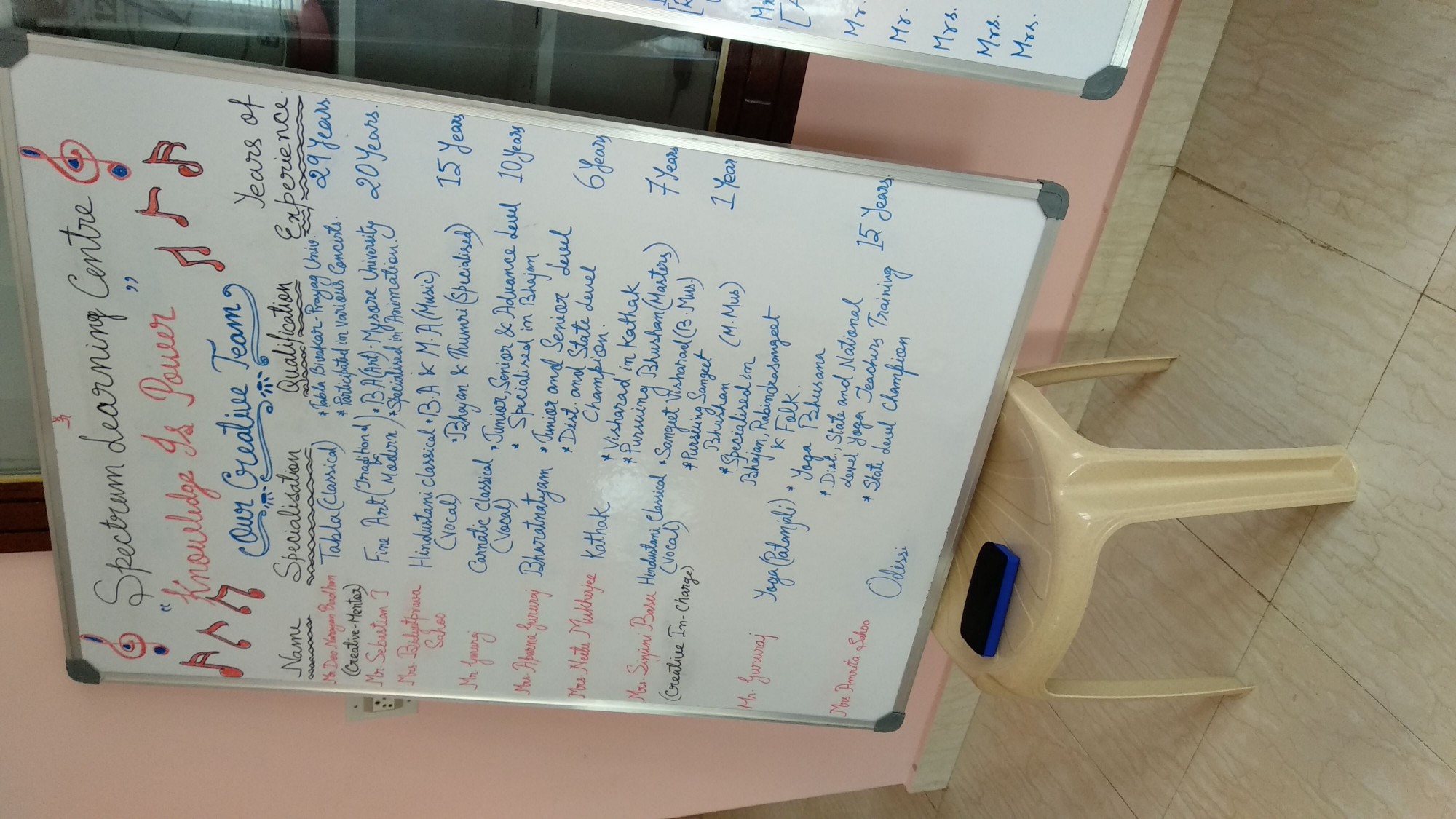 Expert Tutors of Spectrum Learning Centre