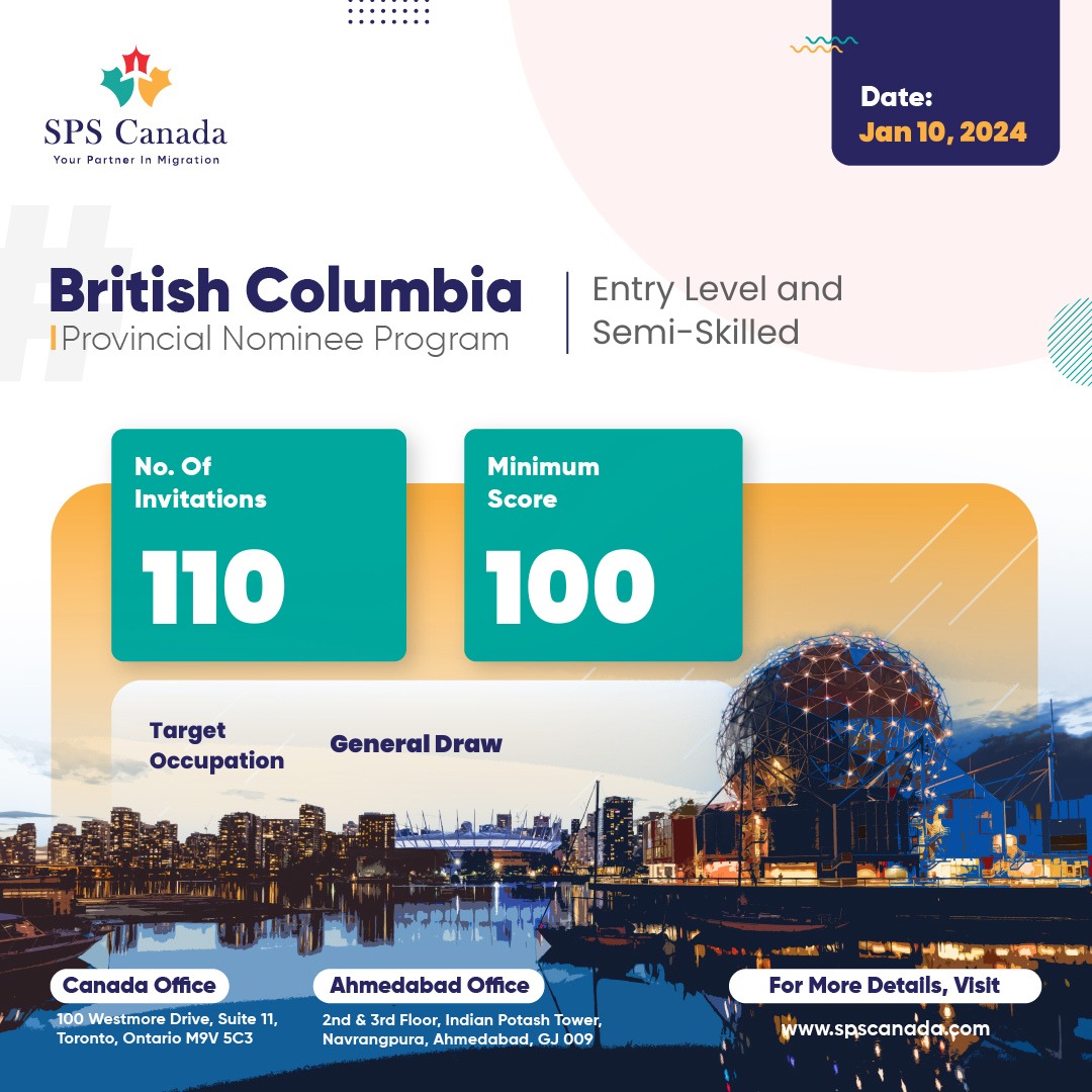 Student Visa Approvals of SPS Canada Immigration Private Limited