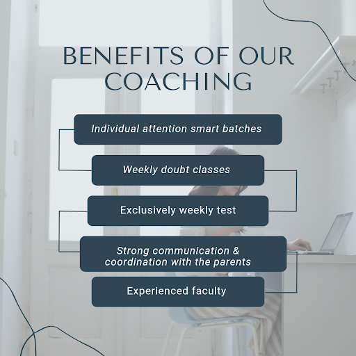 Tutors/Faculty of Success Paathshala Coaching Classes