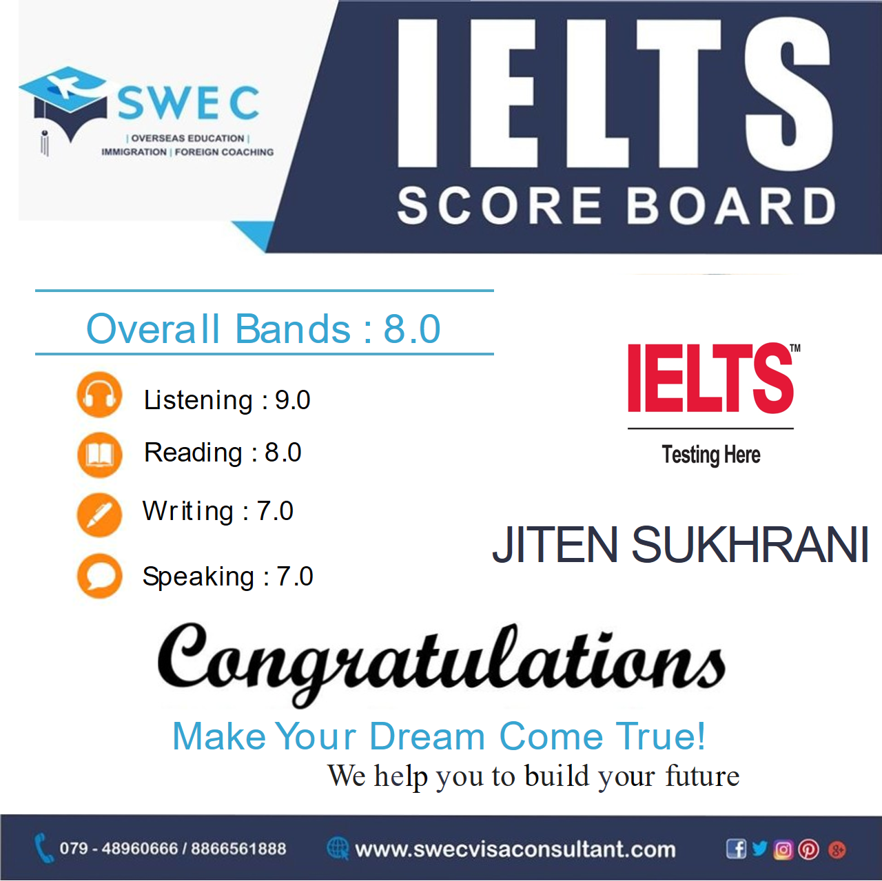Other of Swec Education & Immigration Services LLP