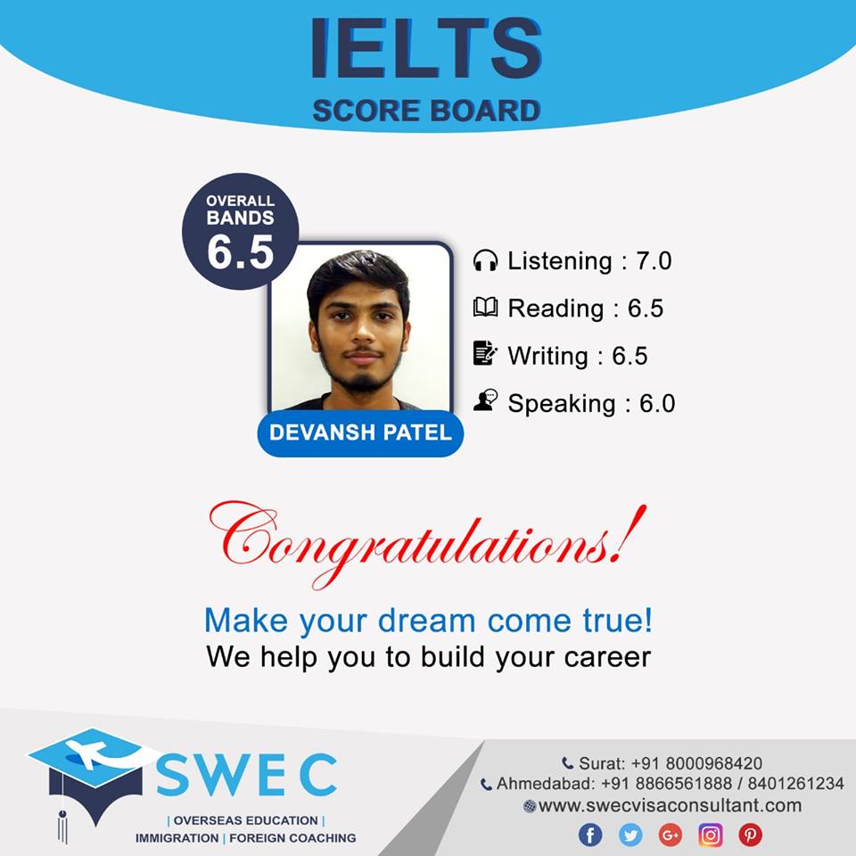 Tutors – Test Prep by Experts of Swec Education & Immigration Services LLP