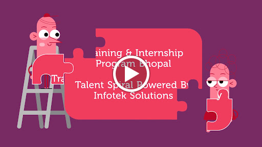 Online Training Sessions of Talent Spiral