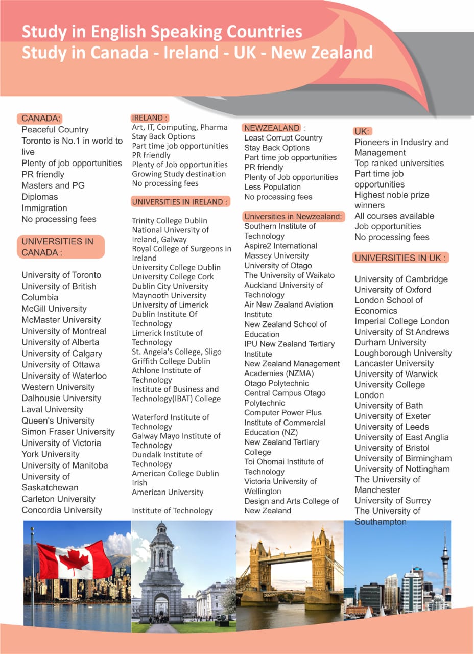 University Representatives of Thirdwave Overseas Education