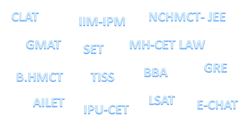 Demo Classes of TIME Institute