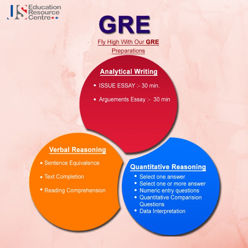 Tutors of Us Education Resource Centre
