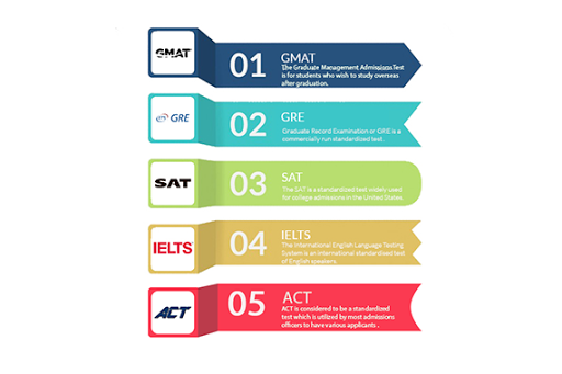 Tutors of Us Education Resource Centre