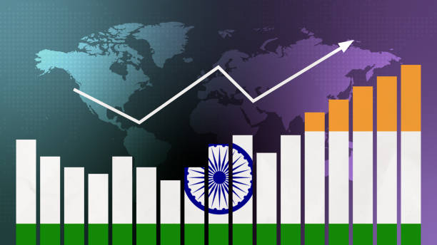 economy of Utsaha Infotech