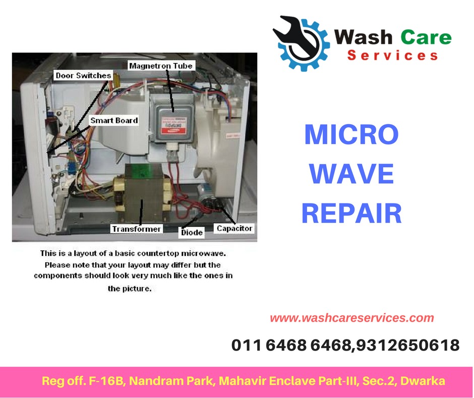 Microwave oven repair of Wash Care Services