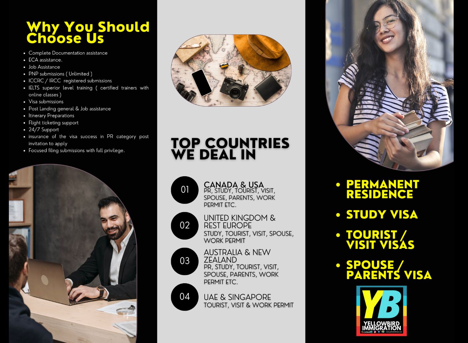 Visa Experts - Experts Handling All Visa Types of Yellowbird Immigration | Best Immigration Consultants in Delhi