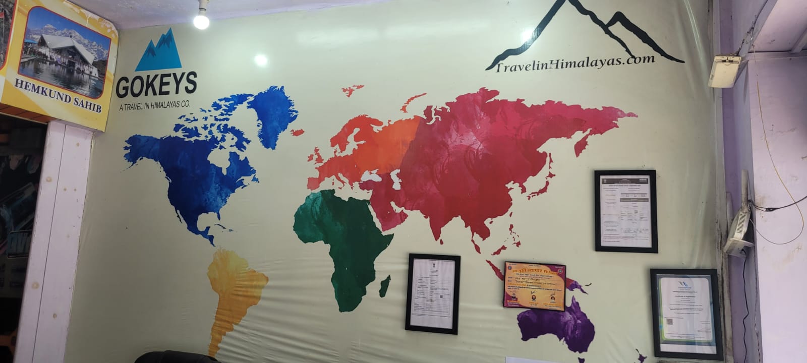 Gokeys Travel In Himalayas Hardwar Haridwar