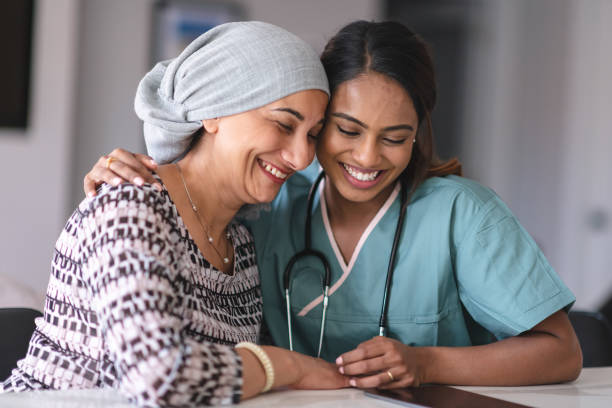 HELPING HEALTHCARE SERVICES Eldeco II Lucknow