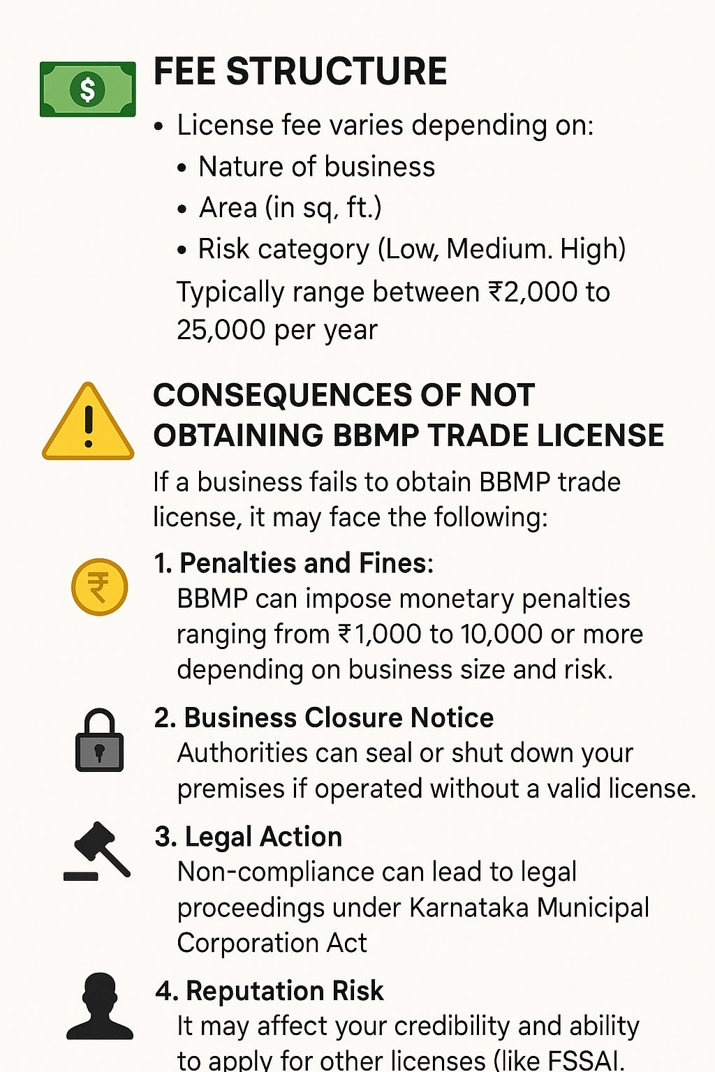 Company Registration of 360° Solutions and Consultants