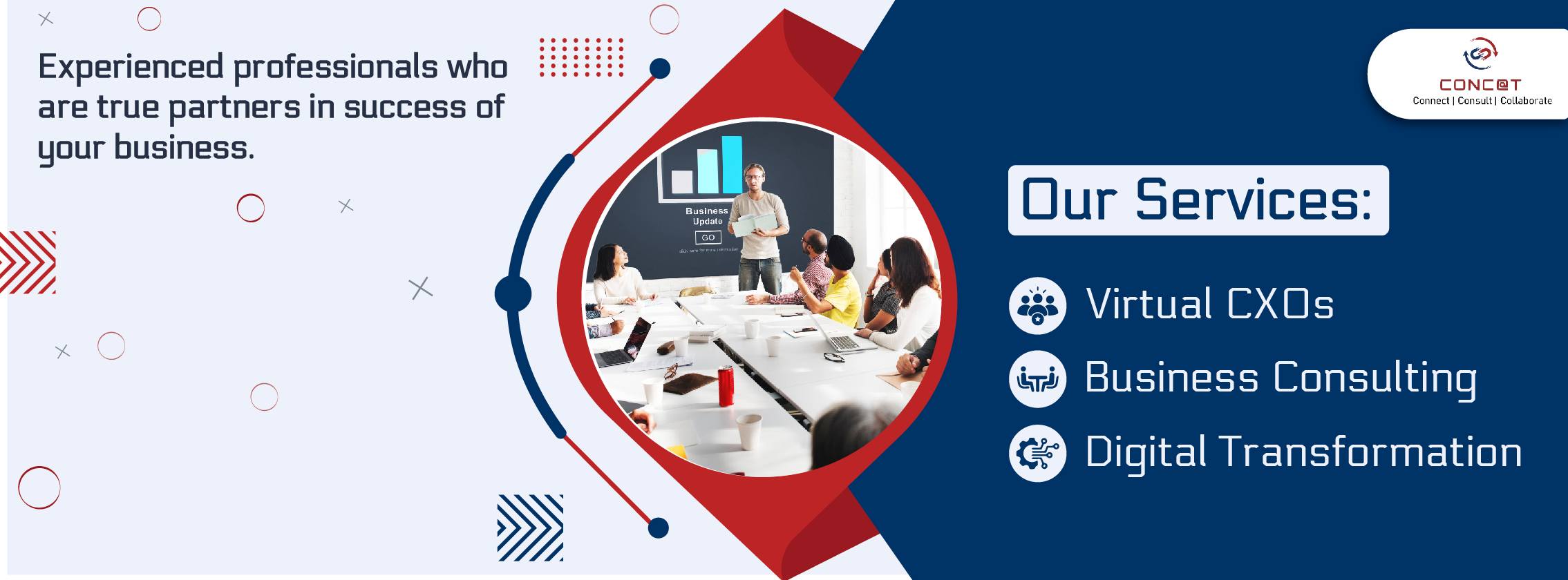CONCAT – Business Consulting & Digital Marketing E Sector 49 Gurgaon