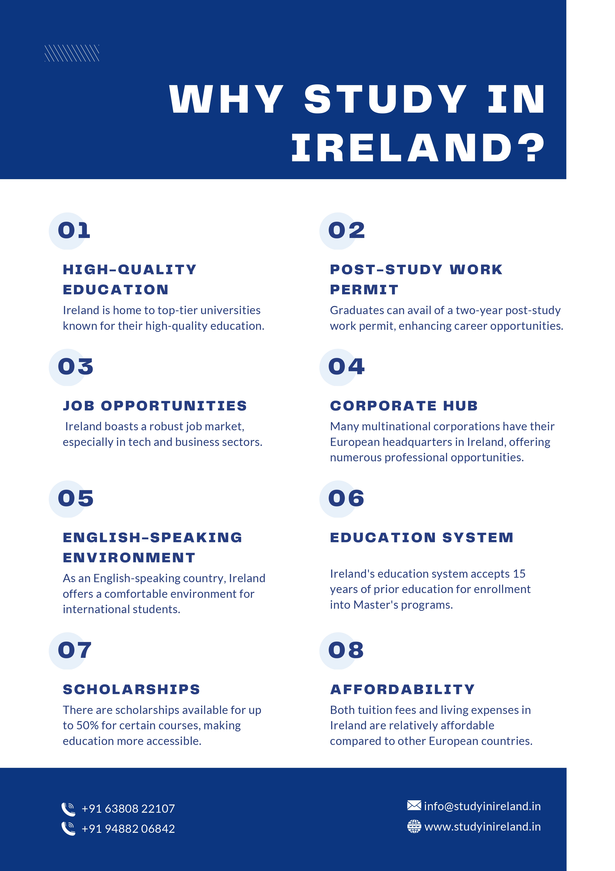 Study Abroad Fairs of Student Destination Overseas Consultants