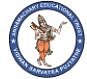 Annamacharya College of Education image