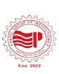 Patel Group of Institutions image