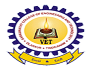 Saraswathy College of Engineering and Technology image