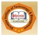 Shreejee Institute of Technology and Management image