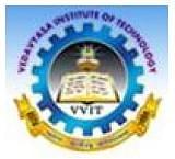 Veda Vyasa Institute of Technology image