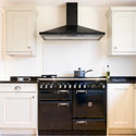 Modular Kitchen Designers